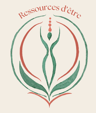 Ressources d'être